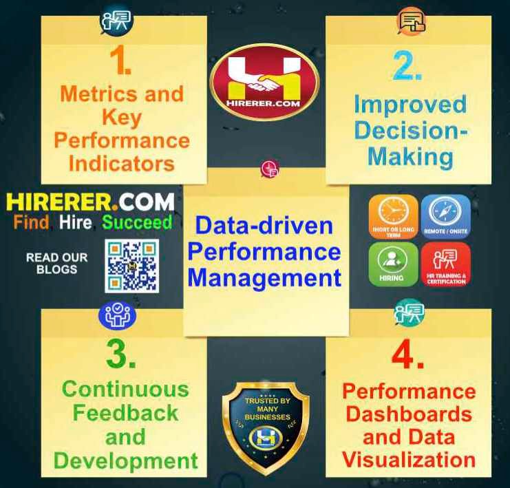 performance_management